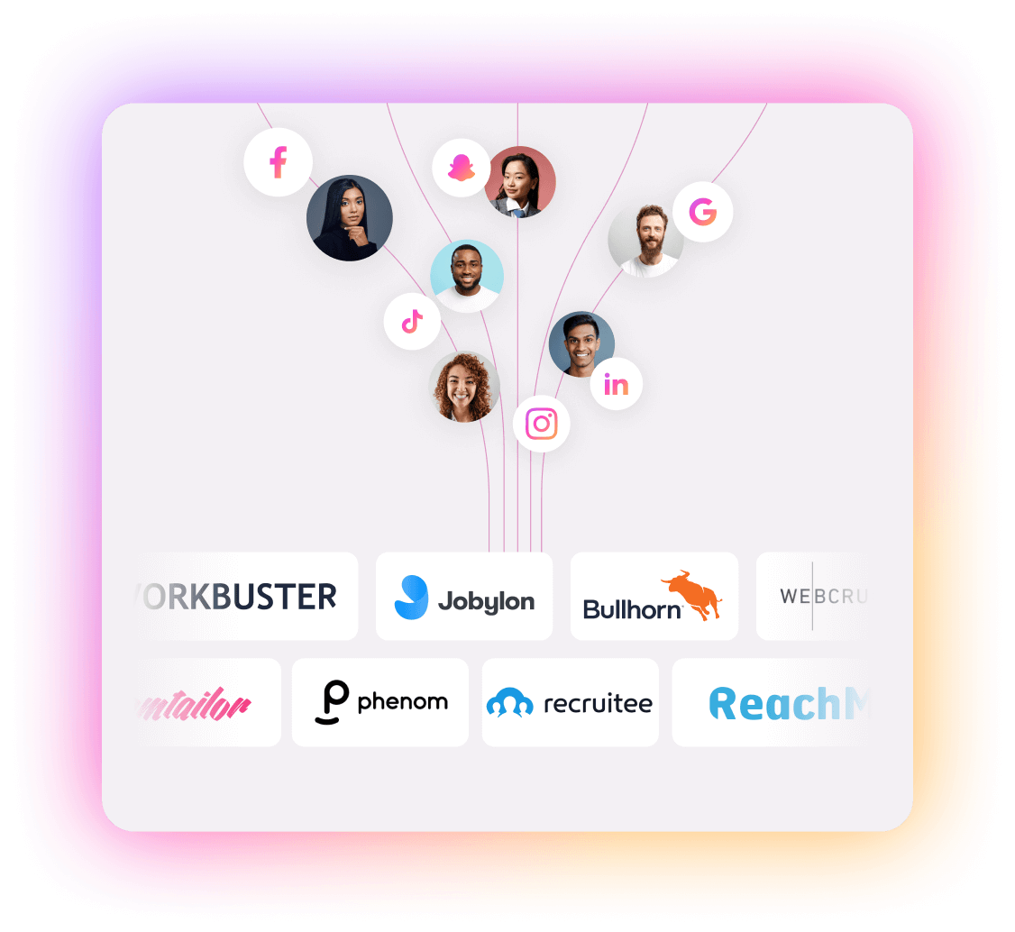 Candidate screening flow from social media to ATS systems
