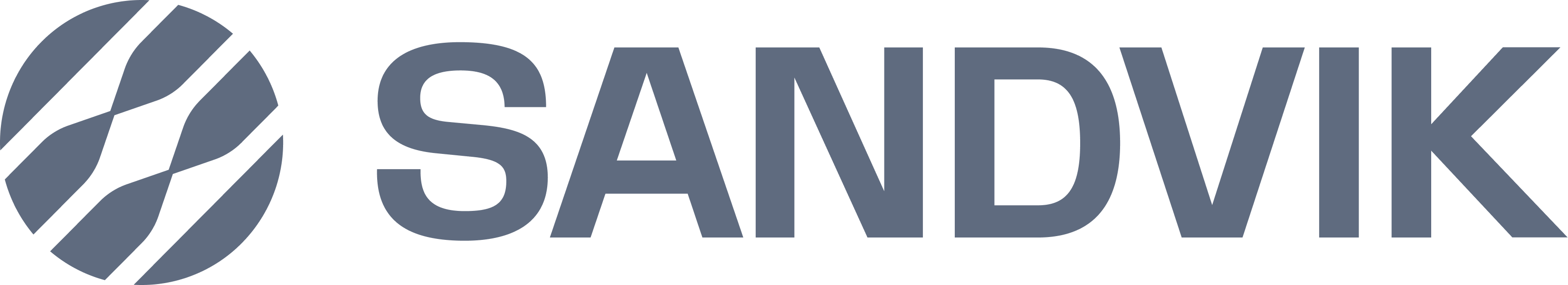Sandvik