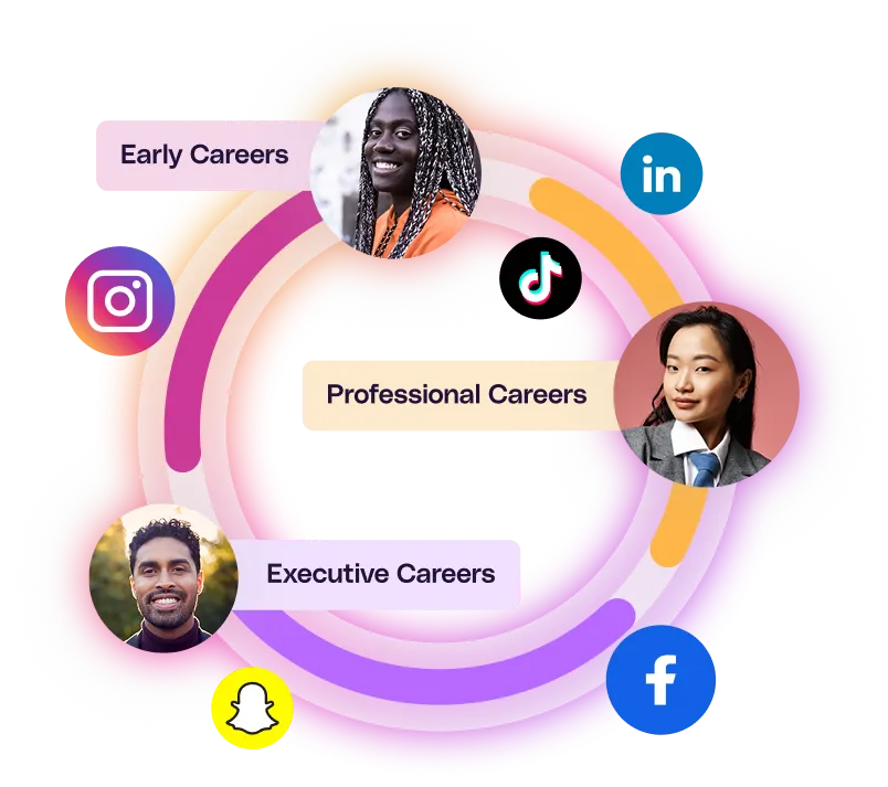 Reusable social talent pools spanning early, professional and executive careers across LinkedIn, Instagram, TikTok, Facebook and Snapchat