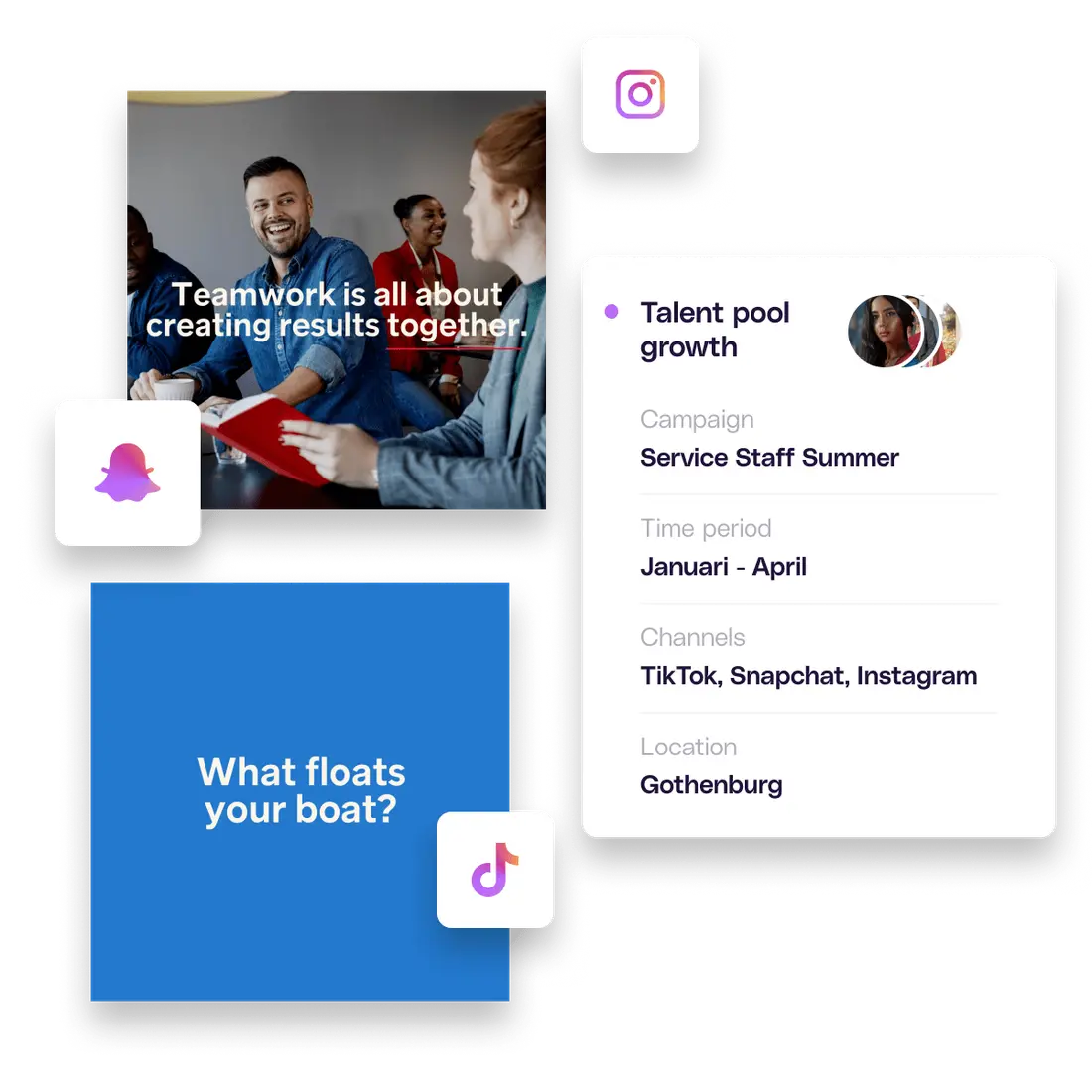 Programmatic campaign collage — a teamwork-themed social ad beside a talent pool growth card listing campaign, time period, channels and location