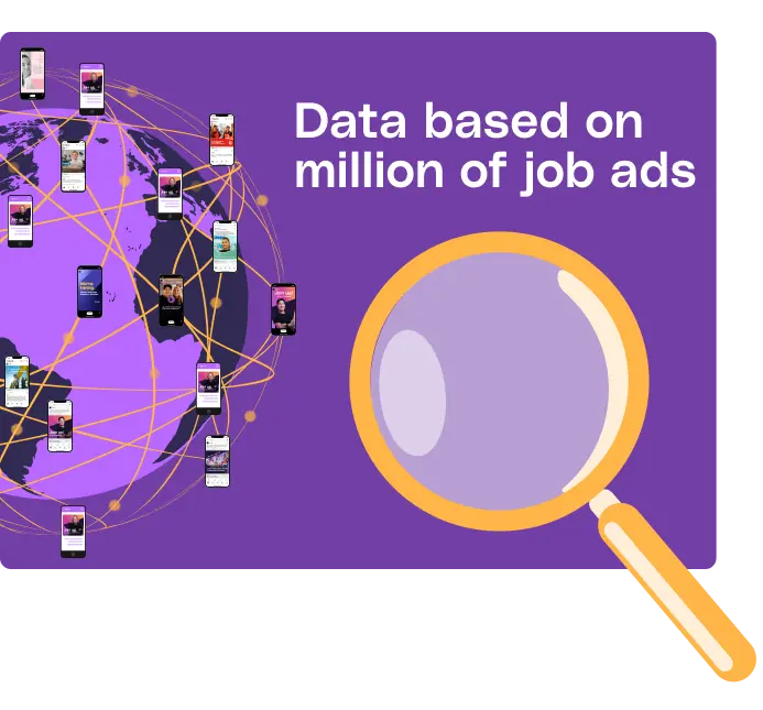 Illustration of a globe covered in phones showing social job ads, with a magnifying glass and the caption 'Data based on million of job ads'
