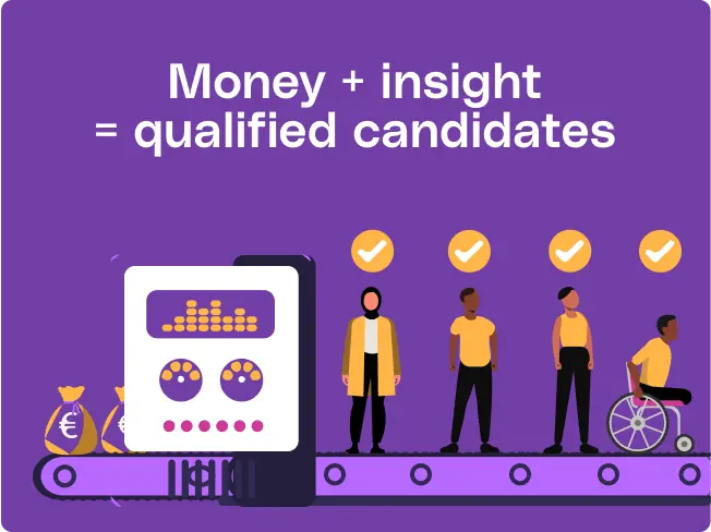 Illustration of candidates on a conveyor belt with money bags and a calculator, captioned 'Money + insight = qualified candidates'