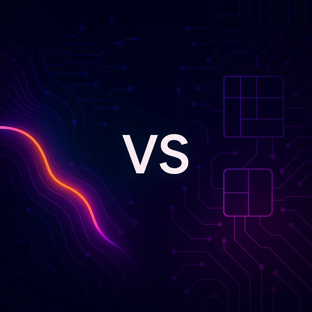 Adway vs IAmGaia for global talent acquisition: 2026 pricing &amp; features