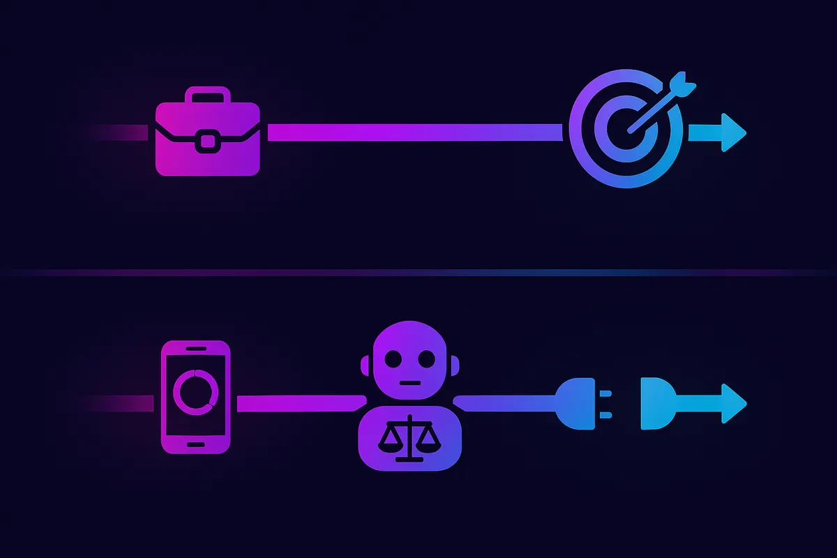 Flow graphic contrasting a clear path to recruitment ROI against a route blocked by mobile, bias, and integration...