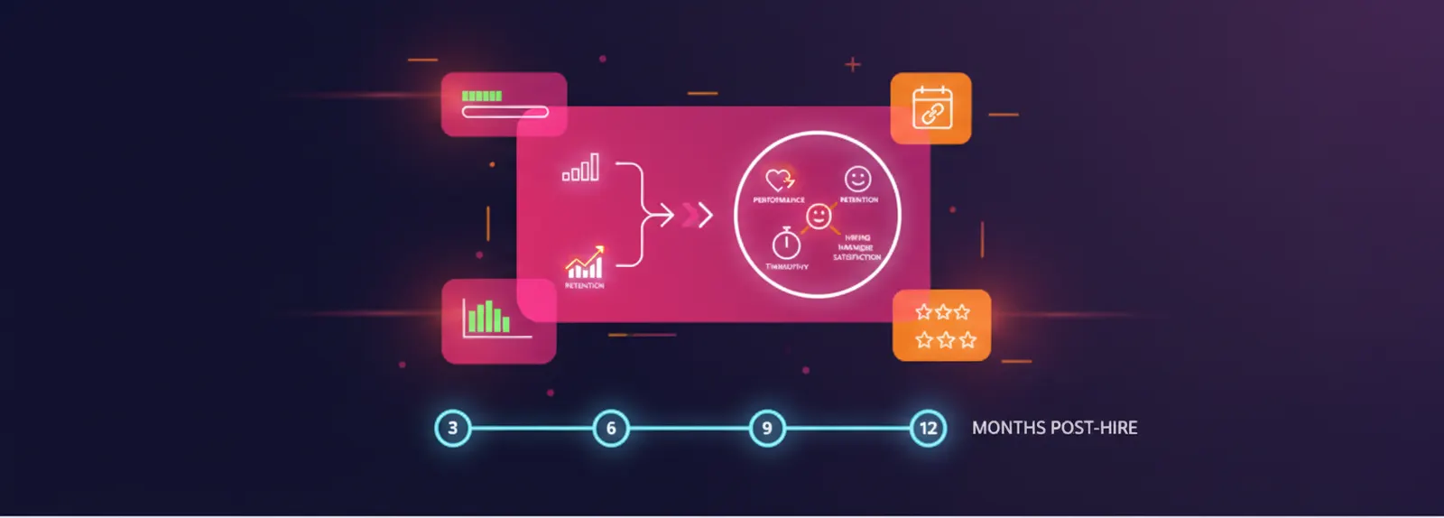 How to Measure Quality of Hire in 2026 (Metrics That Actually Matter)