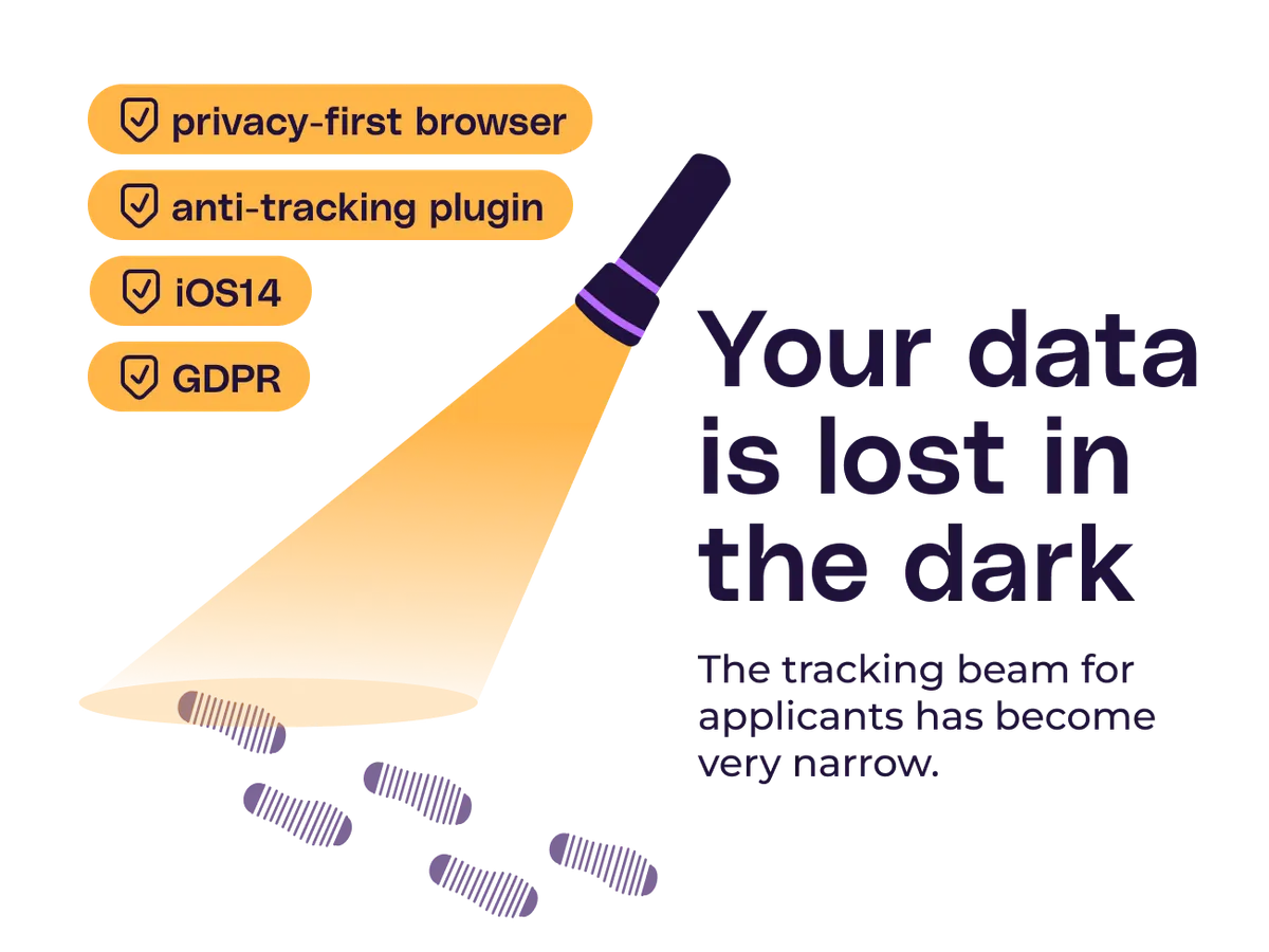 Your recruitment marketing data is lost