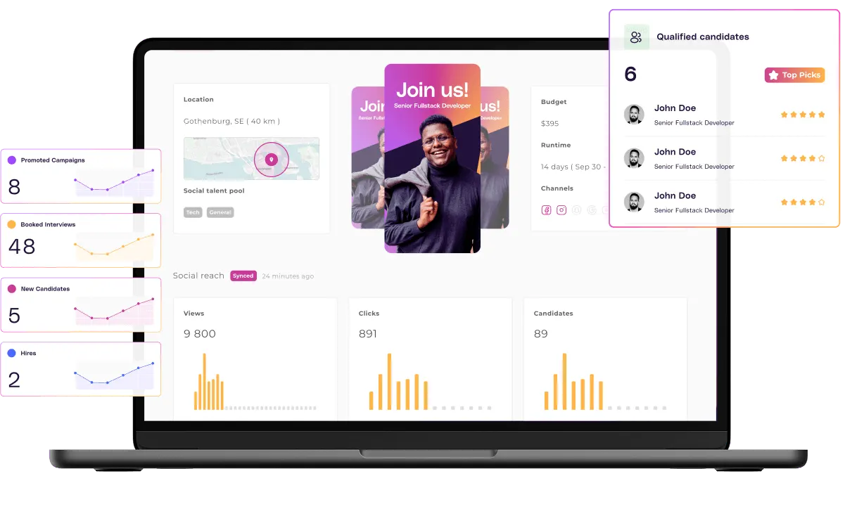 Social Recruiting Software That Works with Your ATS
