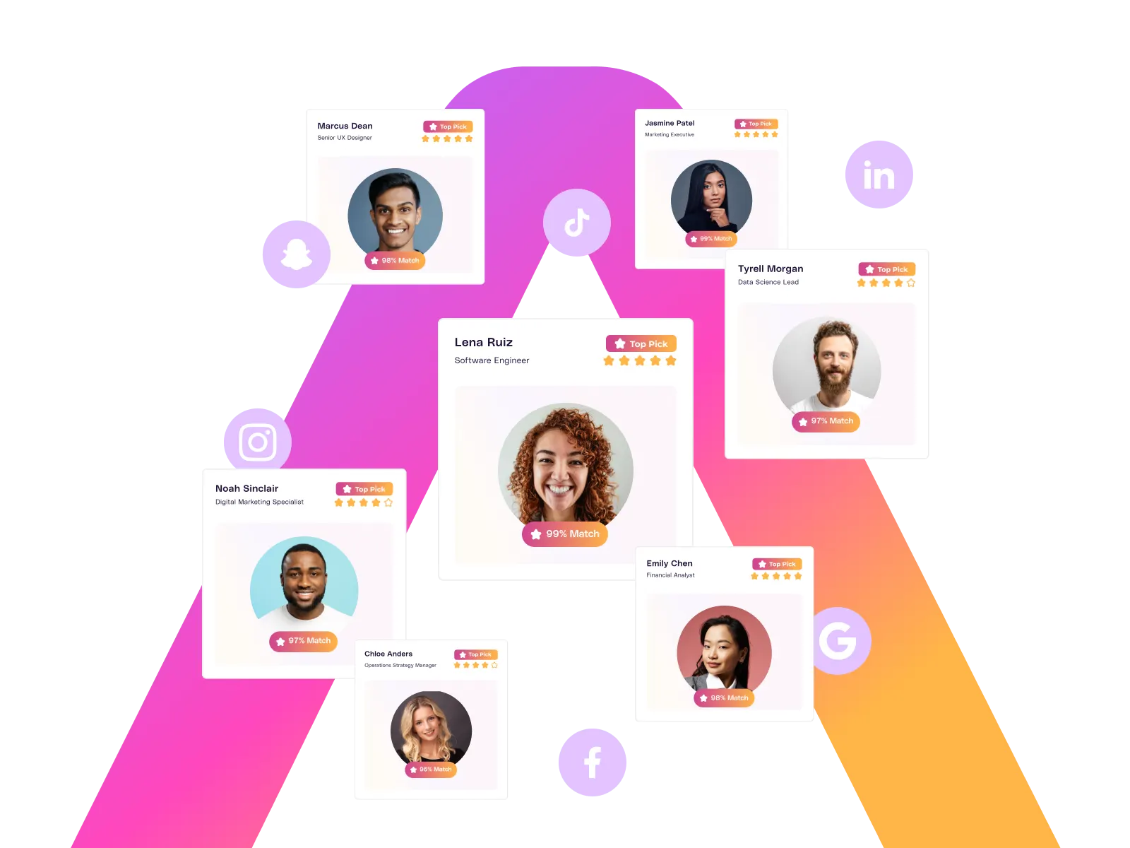 Why Instagram Job Posts Fail (and How to Fix Them)